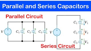 ☑️25a  Series and Parallel Capacitors Part 1 Intro  Solved Problems [upl. by Deanna512]