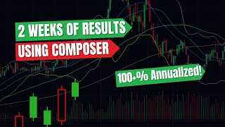 2 Weeks Trading Results Using Composer Algorithms  100 Annualized Return Trend [upl. by Ringe237]