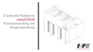 3 Schacht Palettierer varioSTACK Palettenhandling mit Wagenbeladung [upl. by Eelrebmik654]