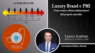 Luxury Brand e PMI la guida definitiva per creare clienti ambasciatori [upl. by Clem233]