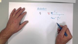 Physik Erhaltungssätze Teil 1 Mechanische Arbeit [upl. by Ahsias]