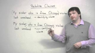 Writing  Relative Clauses overview [upl. by Sairacaz910]