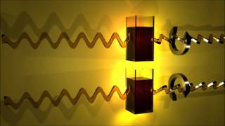 203D7 Outline the use of a polarimeter in distinguishing between optical isomers HL IB Chemistry [upl. by Vasilek]