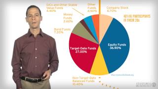 Understanding the Stock Market Stocks and Bonds online course preview [upl. by Navanod]