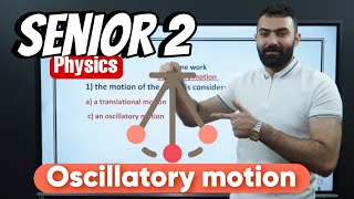 حل مسائل درس Oscillatory motion للصف الثانى الثانوى لغات الترم الأول 2024 [upl. by Demetre533]