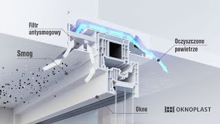 Zasada działania nawiewnika antysmogowego Insolio Premium [upl. by Esorbma203]