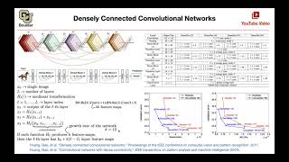 DenseNet QampA  Lecture 6 Part 3  Applied Deep Learning Supplementary [upl. by Ydieh]