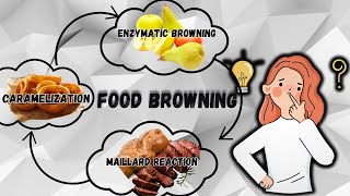 BROWNING REACTIONS IN FOOD [upl. by Hakkeber]