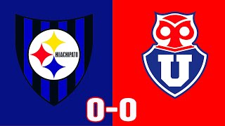 🔵Post partido🔴 La U no pudo con Huachipato [upl. by Doria]