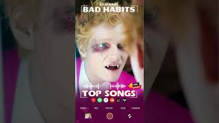 Ed Sheeran Playlist 2024  Best Songs Collection Full Album  The Best Of Ed Sheeran  Greatest Hits [upl. by Derwin]