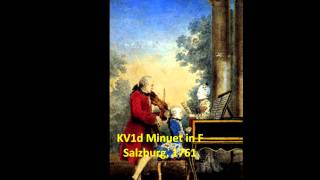 Mozarts first compositions [upl. by Aneelad610]