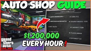 Best Business To Buy In GTA 5  Best SOLO Business GTA Online [upl. by Katinka]