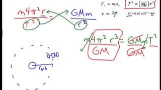 Calculations for Earths Geosynchronous aka Geostationary Orbit Physics Problem [upl. by Eojyllib]