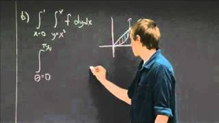 Integration in polar coordinates  MIT 1802SC Multivariable Calculus Fall 2010 [upl. by Sayce478]