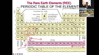 Advanced Igneous Petrology 27112023 [upl. by Woodcock57]