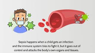 What is pediatric sepsis in Turkish [upl. by Edmanda]