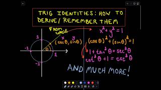 ❖ Trigonometric Identities How to Derive  Remember Them  Part 1 of 3 ❖ [upl. by Quita]