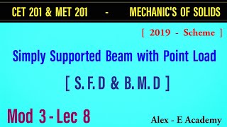 CET 201  MET 201  MOS  Simply Supported Beam with Point Load  SFD amp BMD  Mod 3  Lec 8  KTU [upl. by Aihseuqram137]