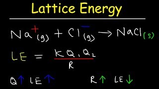 Lattice Energy of Ionic Compounds Basic Introduction Charge vs Ionic Radius [upl. by Anrym987]