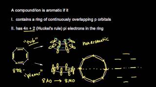 Aromatic stability II  Aromatic Compounds  Organic chemistry  Khan Academy [upl. by Knarf]