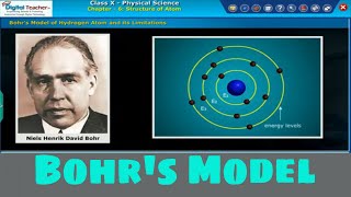 Bhor Model  Structure of Atom Class 10 Physics  Digital Teacher [upl. by Alik554]