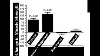 Falls Frailty and Geriatric Syndromes Webinar [upl. by Skylar707]