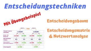 Entscheidungstechniken  Entscheidungsbaum Entscheidungsmatrix amp Nutzwertanalyse [upl. by Leland205]