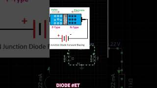 DIODE explaining electronic components PN junction diodesemiconductor rectification [upl. by Toh]