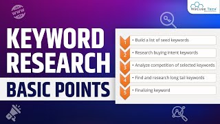 Keyword Research Strategy How to Do Keyword Research Tips Tools amp Examples [upl. by Htez16]