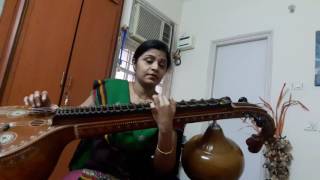 Veena Venuvaina Video Song  Intinti Ramayanam Movie  Ranganath Prabha [upl. by Ribak406]