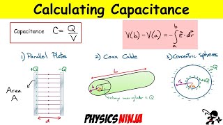 Calculating the Capacitance of Parallel Plates Coax Cable and Concentric Spheres [upl. by Eamaj]