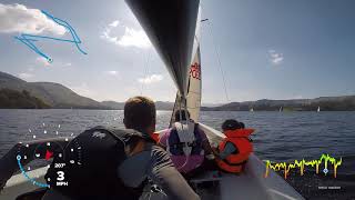 Family Day Sailing our Laser 2000 on Ullswater [upl. by Aiek]