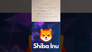 Shiba Inu Price Prediction  Shiba News Today shibainucoin [upl. by Naveb327]