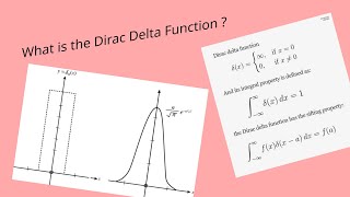 What is the Delta Dirac Function δx Arabic [upl. by Dicks840]