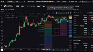 🚀  45  LIVE Convex Finance CVX Price Prediction  CVX NEWS  CVX Price Chart [upl. by Akeimat]