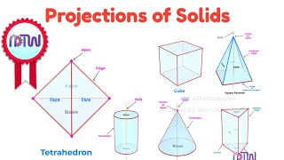 Projections of Solids A Comprehensive Guide to Projections  Engineering Drawing [upl. by Hairem]