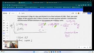 Dilution calculations review [upl. by Otrebla125]