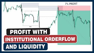 Improve Win Rate With LIQUIDITY amp INSTITUTIONAL ORDERFLOW  BTT [upl. by Auqinet901]