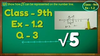 Class  9th Ex  12 Q 3  NUMBER SYSTEM  CBSE NCERT show root 5 on number line [upl. by Carder]