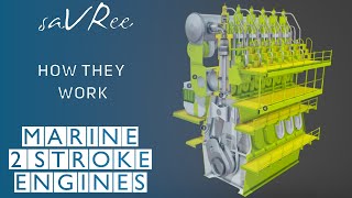 Marine Diesel Two Stroke Engine  How it Works [upl. by Nattirb]