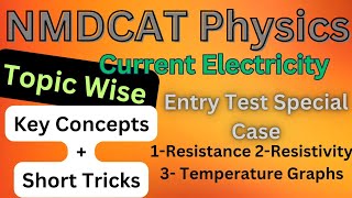 quotNMDCAT lecture 🔥🔥What is Resistance🔥🔥quotResistivity🔥🔥quotquotConductance🔥🔥quotConductivity💫💫💫quot [upl. by Daloris70]