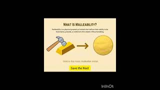 MalleabilityDefinition ShortsViralTrendingMustaheed Maths Channel [upl. by Enyal]