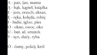 Polish Vowels  Learn Polish with Maciek [upl. by Masha499]