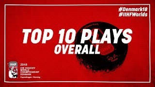 Top10 Plays  IIHFWorlds 2018 [upl. by Ada370]