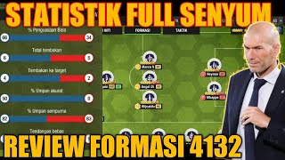 FORMASI 4132 SALAH SATU FORMASI BERTAHAN TERBAIK YANG PERNAH SAYA COBA  TOP ELEVEN 2023 [upl. by Adnilemreh]