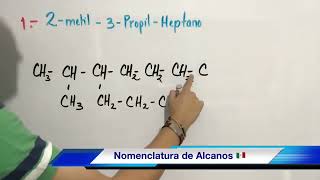 Nomenclatura de ALCANOS paso a paso [upl. by Ecnarrot]