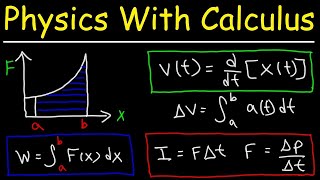 Physics With Calculus  Basic Introduction [upl. by Pantin]