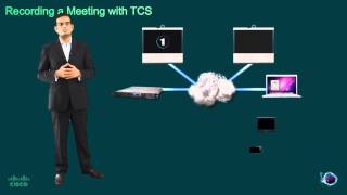 Cisco TelePresence Content Server TCS Overview [upl. by Llenrad]