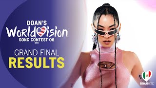 Doans Worldvision Song Contest 06  Grand Final Results [upl. by Karlow]