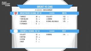 ECB  Friendly  Brentwood School 1st XI v Chigwell School 1st XI [upl. by Assen]